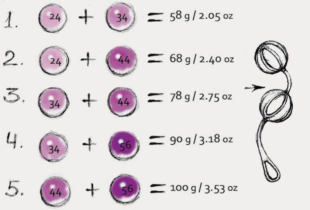 Gvibe вагинальные шарики Geisha Balls 2